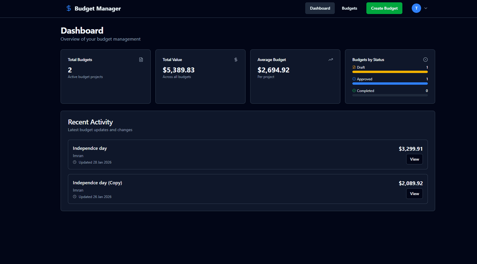 Budget Management Tool